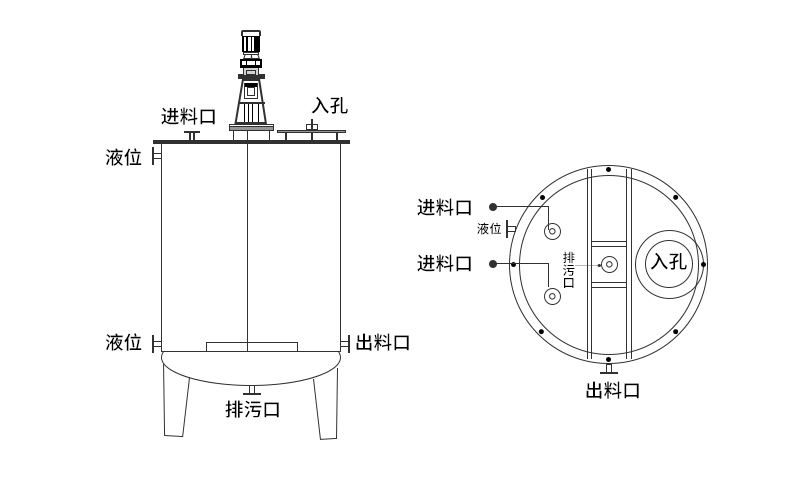 立式鋼襯塑儲罐基本結(jié)構(gòu) 立式鋼襯塑儲罐基本結(jié)構(gòu)